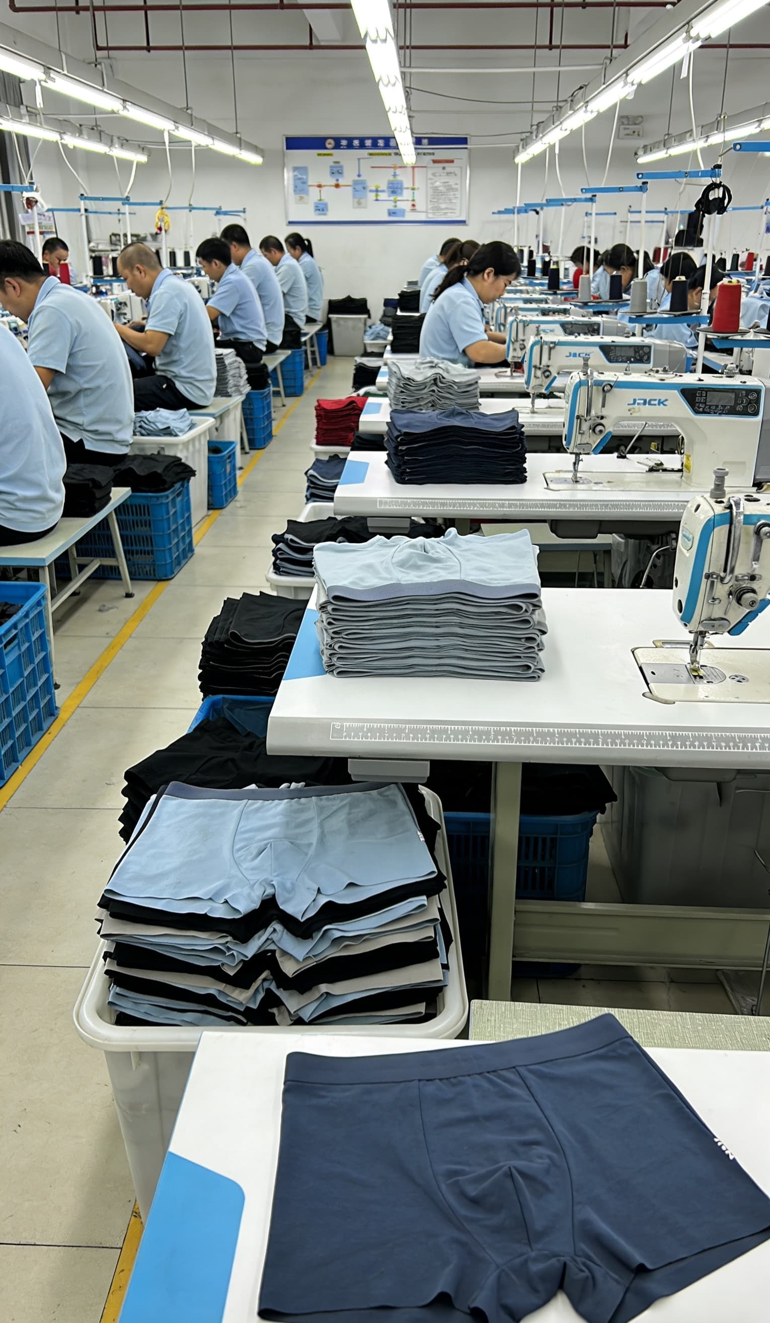 Quality control department