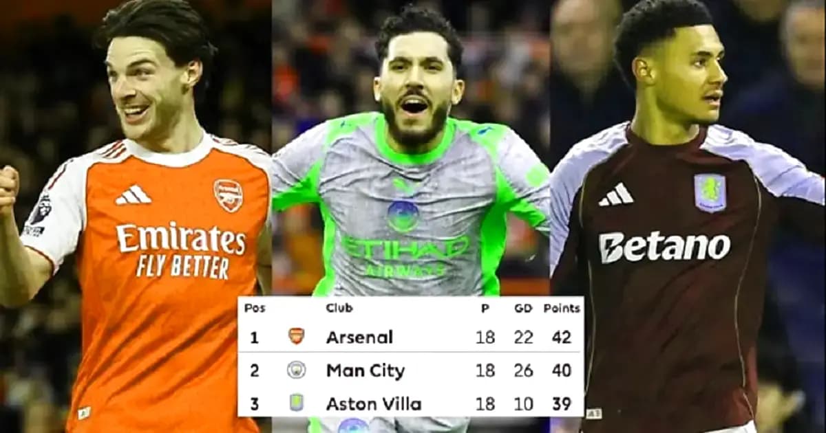 Real Madrid tại La Liga: Bộ ba Bellingham, Vinicius, Mbappé bùng nổ