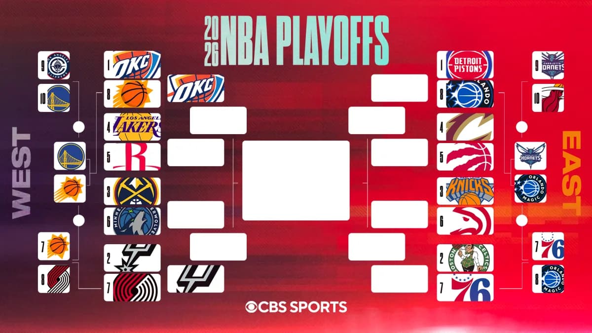 Tổng Quan Sự Kiện 6-8/5/2026: UCL Bán Kết Bayern-PSG, UECL Bán Kết, NBA Playoffs Và Bundesliga Vòng 33