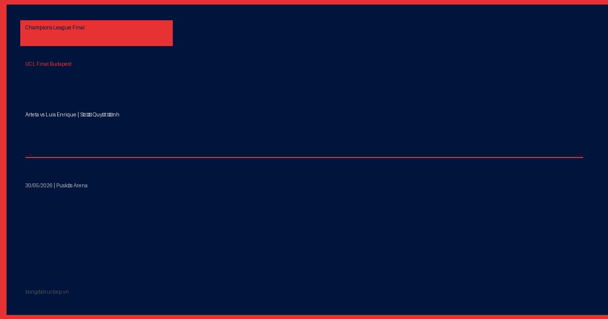 UCL Final Budapest 2026: Arteta vs Luis Enrique — chiến thuật và 4 điểm mấu chốt quyết định