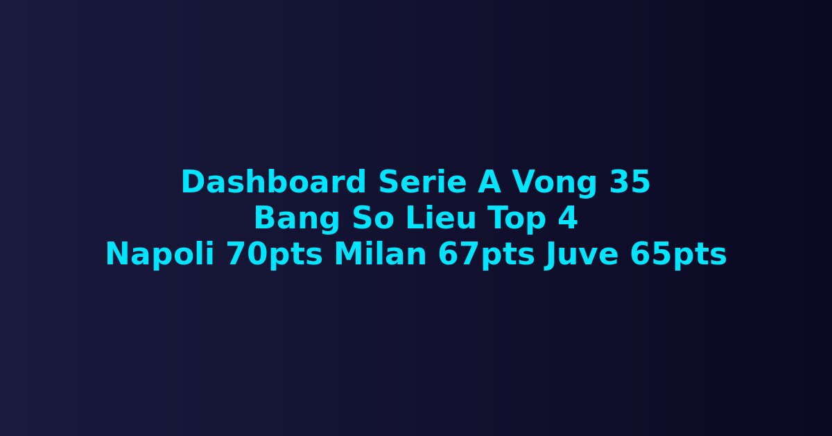 Dashboard số liệu Serie A vòng 35 top 4 Champions League Napoli Milan Juventus Como
