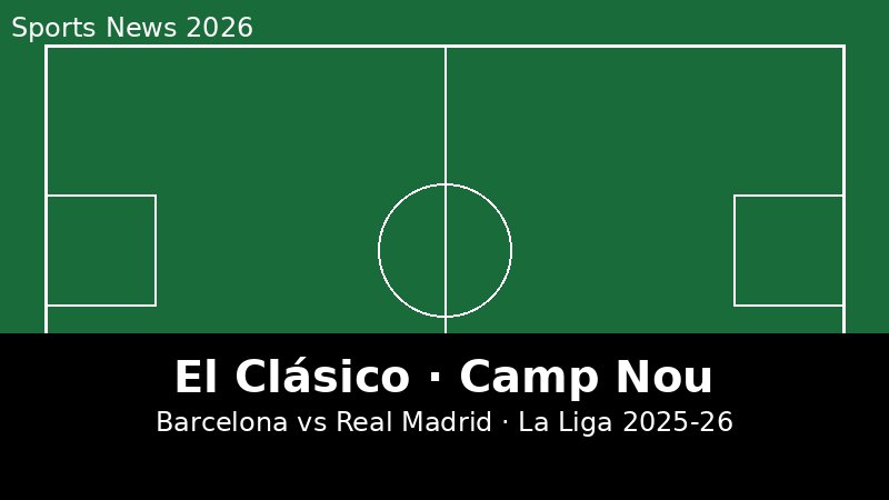 Barcelona vs Real Madrid (El Clásico Vòng 35 La Liga): Giờ Đá, Kênh Phát Sóng Và Đội Hình Dự Kiến 10/5/2026