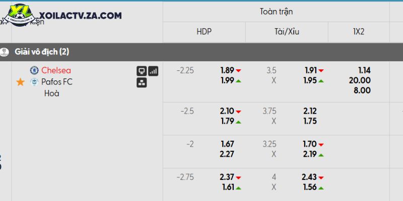 V-League 2025/26 (Nữ)— Góc nhìn bóng đá nữ